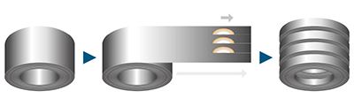 Longitudinal-Cutting