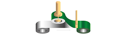 PVC-Coating