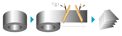 Trapezoidal-Cutting