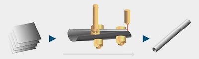 Tubes